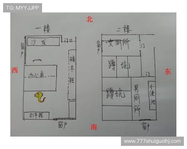 老虎机线路图接法指南，帮助玩家理解线路布局与正确连接方式
