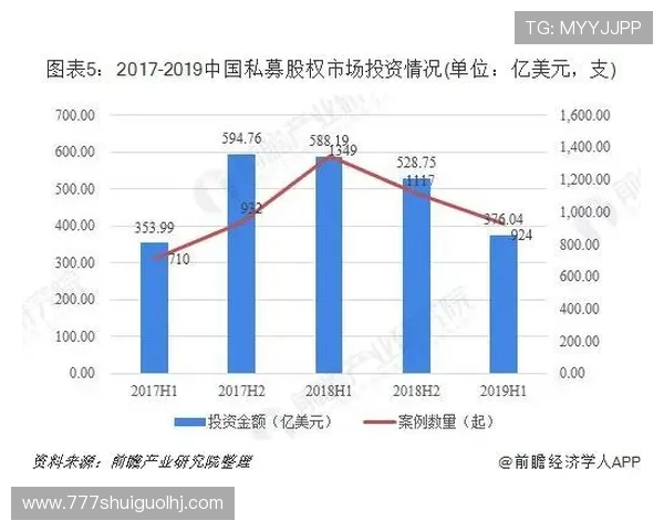 昂宝电子IPO进展情况全景解读帮助投资者把握投资良机
