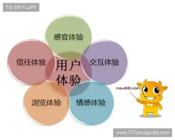 最新老虎机大厅手机版本上线，全面优化操作界面提升用户体验